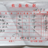 2026年8月3日，68元，扫把和地拖
