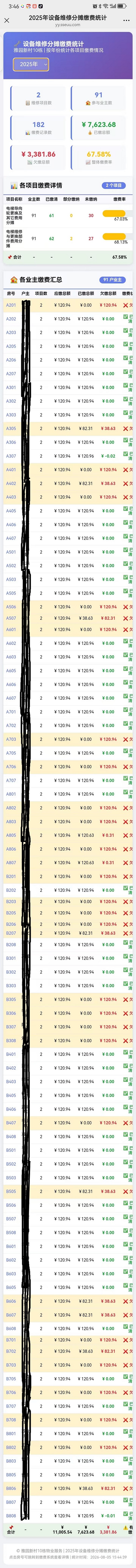 设备维修费用分摊统计报表1.jpg